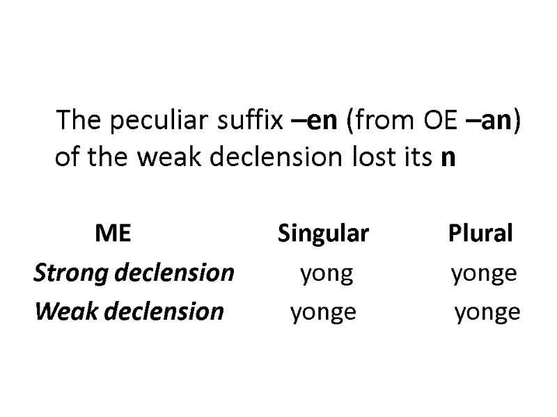 The peculiar suffix –en (from OE –an) of the weak declension lost its n